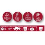 Josera Multipack Paté 6x85g kapsička cat - Obrázek 3