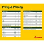 Josera 900g * Ente & Kartoffel dog - Obrázek 5