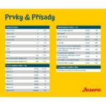 Josera 900g Light & Vital dog - Obrázek 5