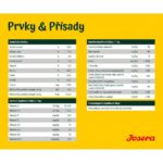 Josera 900g Nature Energetic dog - Obrázek 5