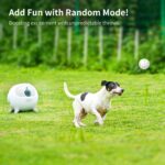 UahPet iRetriever vrhač míčků - Obrázek 8