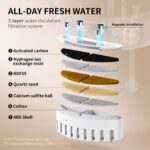 UahPet Glow - Obrázek 8