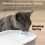 UahPet Glow - Obrázek 4