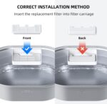 UahPet Filtr pro fontánu Pro z nerezové oceli, 6ks v balení - Obrázek 2