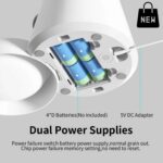 Petwant F17C - Obrázek 7