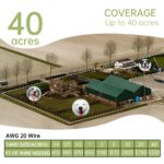 Patpet F600 - Obrázek 10