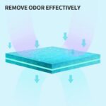 Petkit Pura Air Smart Spray - Obrázek 5