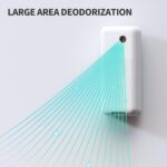 Petkit Pura Air Smart Spray - Obrázek 6