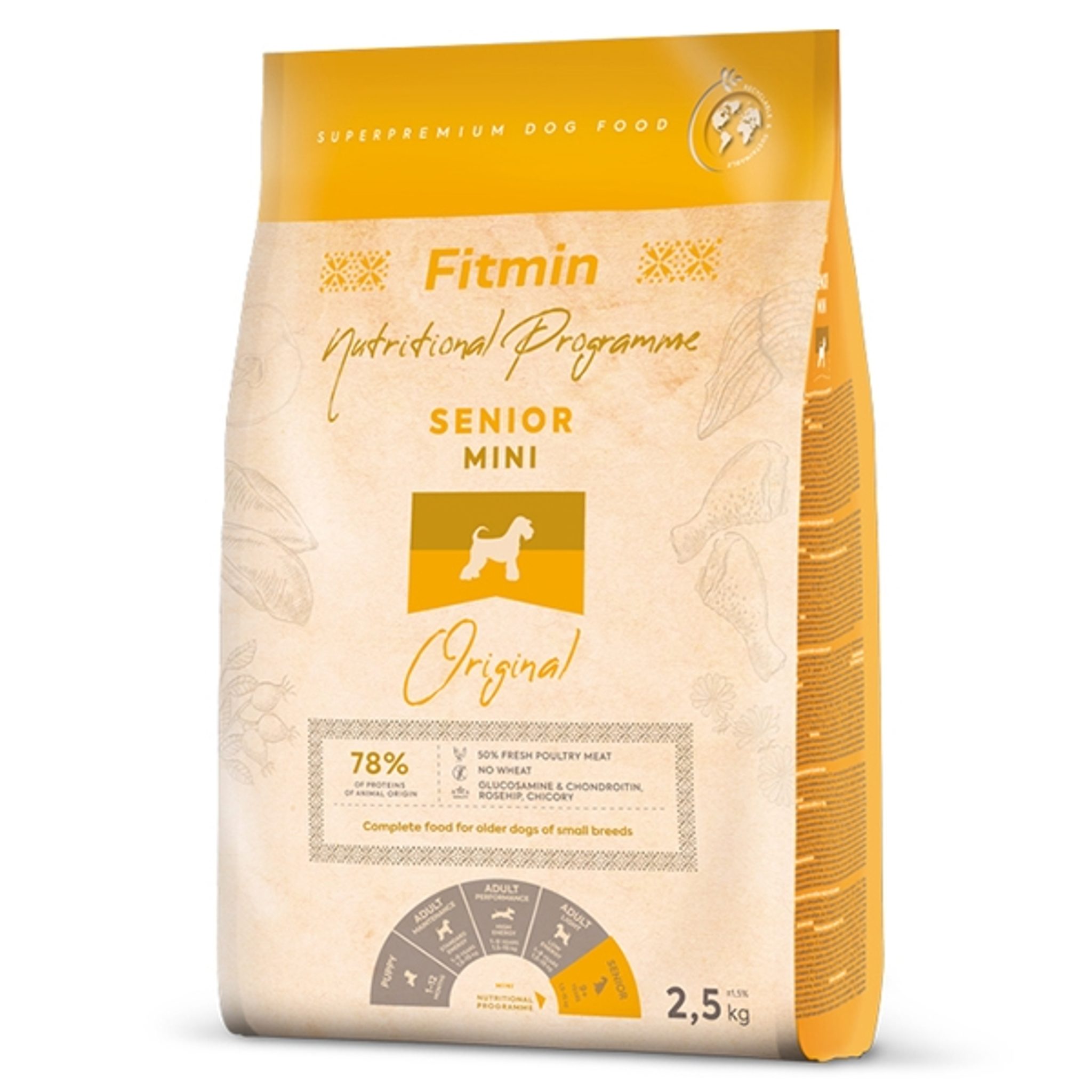 458570 Fitmin Dog Mini Senior 2,5 kg - Obrázek 1