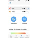 Canicom GPS2 - Obrázek 8